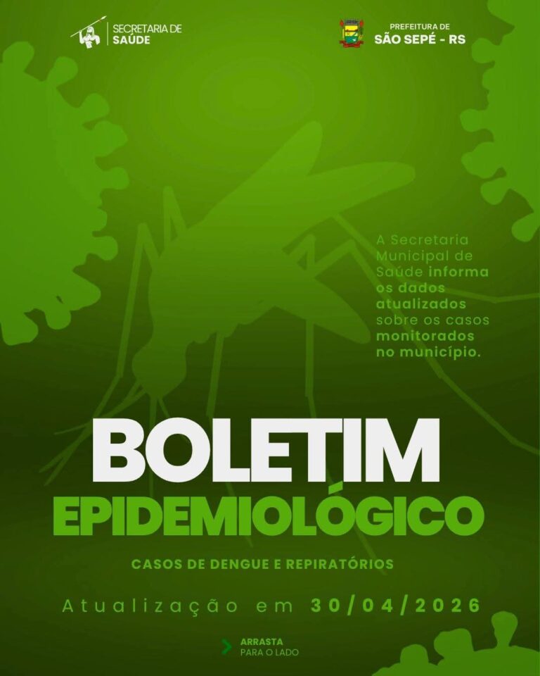 Boletim de Monitoramento – Abril de 2026