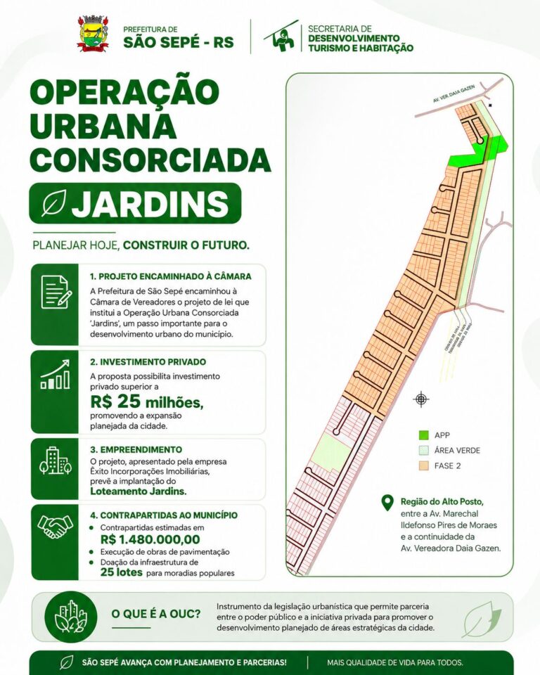 Projeto da Operação Urbana Consorciada Jardins entra na pauta da Câmara após ajustes solicitados pelo Legislativo