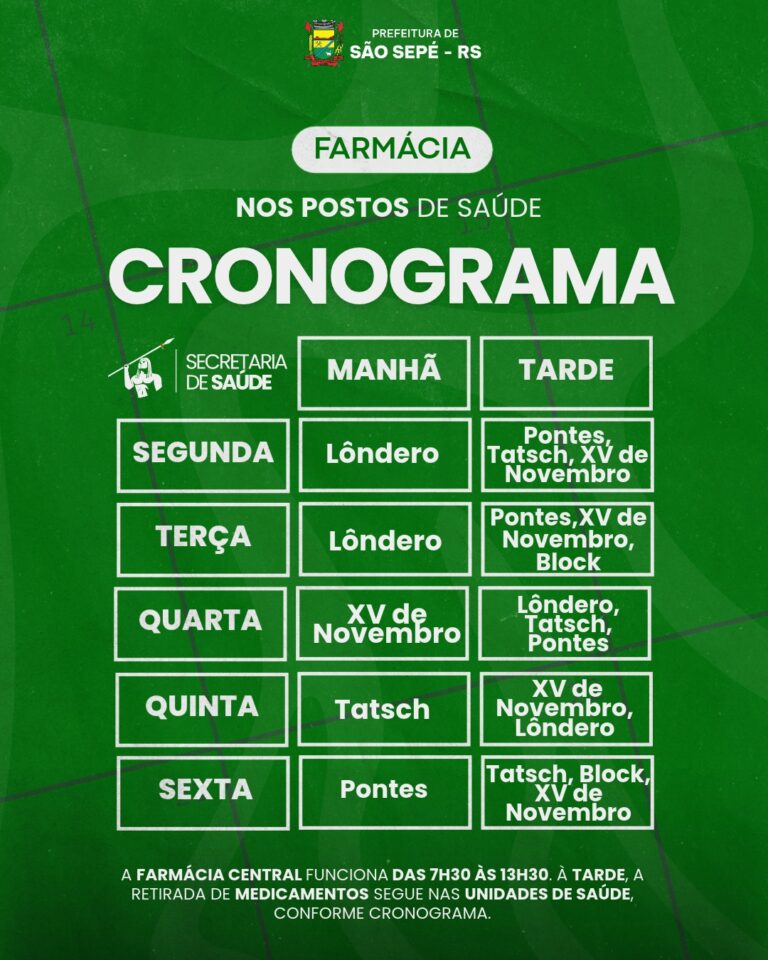 Farmácia Municipal mantém atendimento descentralizado nas unidades de saúde, além do prédio central
